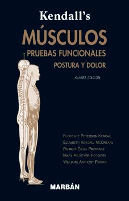 KENDALLS MUSCULOS PRUEBAS FUNCIONALES. POSTURA Y DOLOR